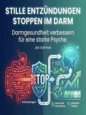 cover image of Stille Entzündungen stoppen im Darm